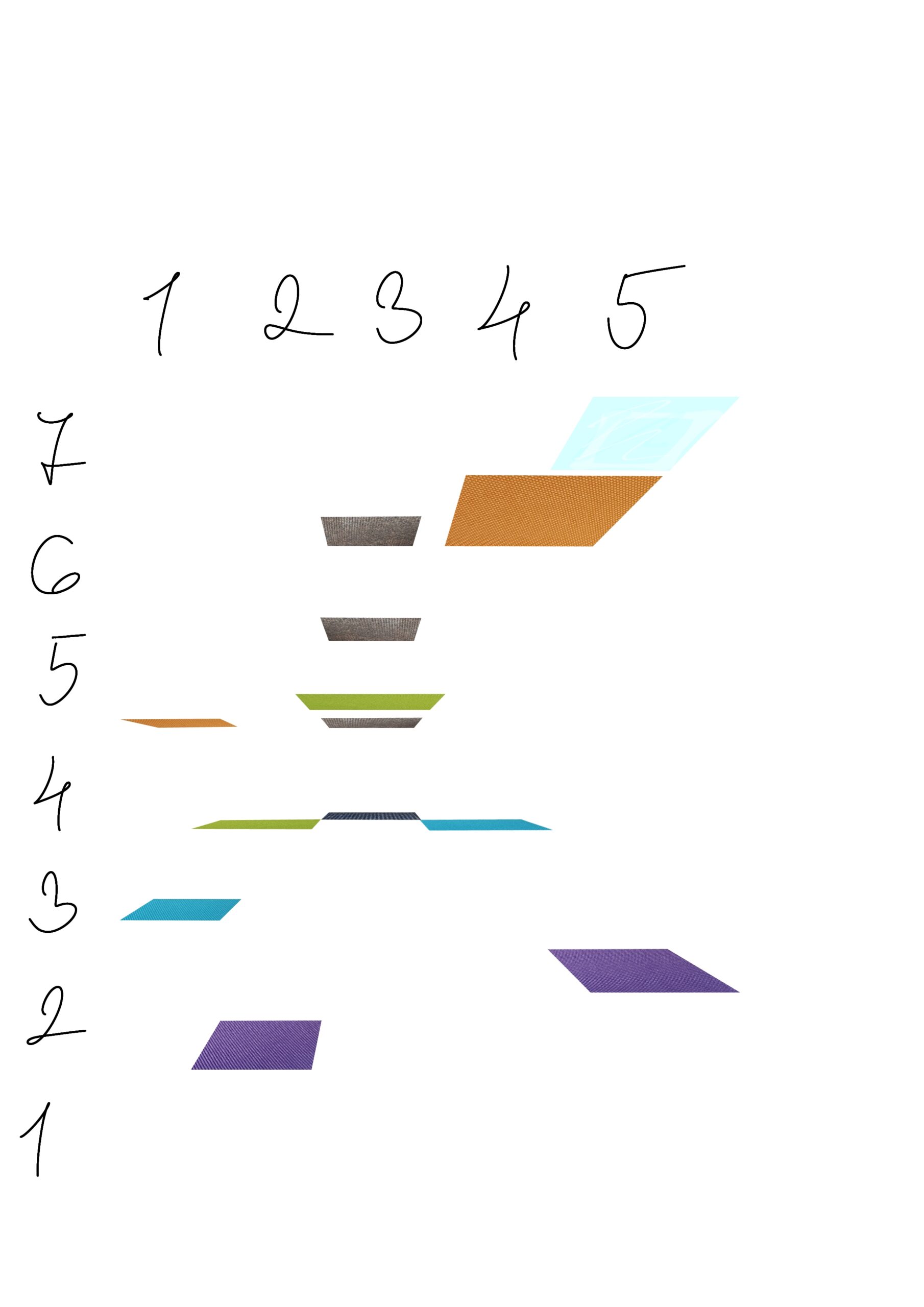 1 c_n_pSch1FH covering structure I_
